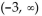 <strong>Sketch a graph of a single function that has these properties. Determine the interval(s) over which is concave upward.</strong> A) B) C) D)