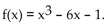 <strong>Sketch a graph of a single function that has these properties. Find the inflection point(s) for </strong> A) (0, -6) B) (1, -1) C) (-1, 6) D) (0, -1)