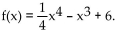 <strong>Sketch a graph of a single function that has these properties. Find the inflection point(s) for </strong> A) B) (0, 6) and (2, 2) C) (0, 0) D) (0, 0) and (2, 2)