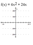 <strong>Sketch the graph and show all local extrema and inflection points. </strong> A) B) C) D)