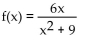 <strong>Sketch the graph and show all local extrema and inflection points. </strong> A) B) C) D)