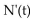 <strong>Solve the problem. A company estimates that it will sell N(t) hair dryers after spending $t thousands on advertising as given by: For which values of t is the rate of sales N'(t) in creasing?</strong> A) 40 < t < 50 B) 50 < t < 60 C) 40 < t < 60 D) t > 40