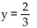 <strong>Provide an appropriate response. Find horizontal asymptotes, if any, for </strong> A) B) y = 0 C) D)