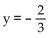 <strong>Provide an appropriate response. Find horizontal asymptotes, if any, for </strong> A) B) y = 0 C) D)