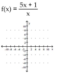 <strong>Sketch a graph of the function. </strong> A) B) C) D)