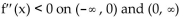 Sketch a graph of a single function that has these properties. a) Continuous for all real numbers b) Differentiable everywhere except x = 0 c) d) e) f) f(-2) = f (2) = 5 g) y-intercept and x-intercept at (0, 0)