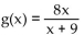 <strong>Sketch a graph of a single function that has these properties. </strong> A) Domain: All real numbers except -9; y intercept: 0; x intercept: 0 B) y intercept: 0; x intercept: 0 C) Domain: All real numbers except 9; y intercept: 0; x intercept: 0 D) Domain: All real numbers except -9; y intercept: 0; no x intercept