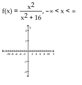<strong>Graph the function and locate intervals on which the function is increasing or decreasing, open intervals on which the function is concave up or concave down, and all inflection points. </strong> A) B) C) D)