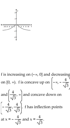 <strong>Graph the function and locate intervals on which the function is increasing or decreasing, open intervals on which the function is concave up or concave down, and all inflection points. </strong> A) B) C) D)