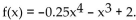 Provide an appropriate response. Consider the function Determine the intervals where f(x) is increasing and decreasing, concave up and concave down and all local extrema. Use that information to obtain a sketch of the function.