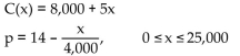 Solve the problem. -A company manufactures and sells x pocket calculators per week. If the weekly cost and demand equations are given by: Find the production level that maximizes profit.