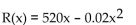 Solve the problem. -The annual revenue and cost functions for a manufacturer of zip drives are approximately and C(x) = 160x + 100,000, where x denotes the number of drives made. What is the maximum annual profit?
