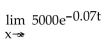 <strong>Provide an appropriate response. Find: </strong> A) 5000 B) C) 0 D) 1