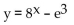 <strong>Find for the indicated function y. </strong> A) B) C) D)