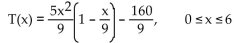 <strong>Solve the problem. One hour after x milligrams of a particular drug are given to a person, the change in body temperature T(x), in degrees Celsius, is given approximately by: Find the sensitivity, T'(x), of the body to a dosage of three milligrams.</strong> A) B) C) D)