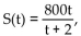 <strong>Solve the problem. A publishing company has published a new magazine for young adults. The monthly sales S (in thousands) is given by where t is the number of months since the first issue was published. Find S(3) and S'(3) and Interpret the results.</strong> A) At three months, the monthly sales are $480,000 and increasing at 64,000 magazines per month. B) At three months, the monthly sales are $480,000 and decreasing at 64,000 magazines per month. C) At three months, the monthly sales are $2, 400,000 and increasing at 64,000 magazines per month. D) At three months, the monthly sales are $2,400,000 and increasing at 800,000 magazines per month.