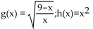<strong>Provide an appropriate response. Consider the function: . Choose the answer choice that includes all of the pair(s) of functions from the list so that f(x) can be written as a composition: f(x) = g(h(x)).</strong> A) B) C) D) Both A and B