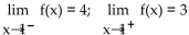 <strong>Sketch a possible graph of a function that satisfies the given conditions. f(1) = 4; </strong> A) B) C) D)