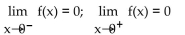 <strong>Sketch a possible graph of a function that satisfies the given conditions. f(0) = 6; </strong> A) B) C) D)