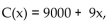 <strong>Solve the problem. The cost of manufacturing a particular videotape is where x is the number of tapes produced. The average cost per tape, denoted by is found by dividing C(x) by x. </strong> A) 14 B) 6 C) 10 D) Does not exist