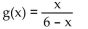 <strong>Use -∞ or ∞ where appropriate to describe the behavior at each zero of the denominator and identify all vertical asymptotes. </strong> A) is a vertical asymptote B) 6 is a vertical asymptote C) is a vertical asymptote D) is a vertical asymptote