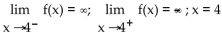 <strong>Use -∞ or ∞ where appropriate to describe the behavior at each zero of the denominator and identify all vertical asymptotes. </strong> A) No zeros of denominator; no vertical asymptotes B) is a vertical asymptote C) is a vertical asymptote D) is a vertical asymptote