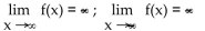 <strong>Describe the end behavior of the function. </strong> A) B) C) D)