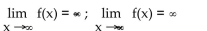 <strong>Describe the end behavior of the function. </strong> A) B) C) D)