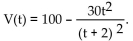 <strong>Solve the problem. Suppose that the value V of a certain product decreases, or depreciates, with time t, in months, where </strong> A) 100 B) 30 C) 70 D) 85