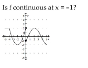 <strong>The graph of y = f(x) is shown. Use the graph to answer the question. </strong> A) No B) Yes
