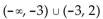 <strong>Provide an appropriate response. Determine where the function is continuous.</strong> A) B) C) D)