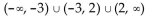 <strong>Provide an appropriate response. Determine where the function is continuous.</strong> A) B) C) D)