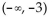 <strong>Provide an appropriate response. Determine where the function is continuous.</strong> A) B) C) D)