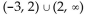 <strong>Provide an appropriate response. Determine where the function is continuous.</strong> A) B) C) D)