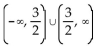 <strong>Provide an appropriate response. Determine where the function is continuous.</strong> A) B) C) D)