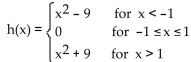 <strong>Provide an appropriate response. Determine the x-values, if any, at which the function is discontinuous. </strong> A) 1 B) -1, 0, 1 C) -1, 1 D) None