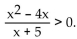 <strong>Provide an appropriate response. Solve the inequality and express the answer in interval notation: </strong> A) B) C) D)