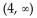 <strong>Provide an appropriate response. Use a sign chart to solve the inequality. Express answers in interval notation. </strong> A) B) C) D)