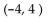 <strong>Provide an appropriate response. Use a sign chart to solve the inequality. Express answers in interval notation. </strong> A) B) C) D)