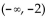 <strong>Provide an appropriate response. Use a sign chart to solve the inequality. Express answers in interval notation. </strong> A) B) C) D)