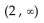 <strong>Provide an appropriate response. Use a sign chart to solve the inequality. Express answers in interval notation. </strong> A) B) C) D)