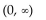 <strong>Provide an appropriate response. Use a sign chart to solve the inequality. Express answers in interval notation. </strong> A) B) C) D)