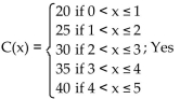 <strong>Solve the problem. The cost of renting a snowblower is $20 for the first hour (or any fraction thereof) and $5 for each additional hour (or fraction thereof) up to a maximum rental time of 5 hours. Write a piecewise definition of the cost C(x) Of renting a snowblower for x hours. Is C(x) continuous at x = 2.5?</strong> A) B) C) D)