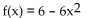 <strong>Use the definition to find the derivative at x. </strong> A) B) 6 - 12x C) -12x D) 6 - 6x