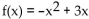 <strong>Provide an appropriate response. Find the slope of the graph at the point (1, 2).</strong> A) -1 B) -2 C) 2 D) 1