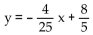 <strong>Find the equation of the tangent line to the curve when x has the given value. Find the equation of the tangent line to the graph of the function at the given value of x. </strong> A) B) C) y = - 39x - 80 D) y = 13x - 16