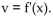 Solve the problem. -If an object moves along a line so that it is at at time x (in seconds), find the instantaneous velocity function