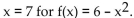 Provide an appropriate response. -Find the equation of the tangent line at   Write the answer in the form y = mx + b.