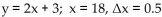 Find   for the given values of   - 