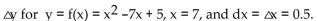 Provide an appropriate response. -Evaluate dy and  